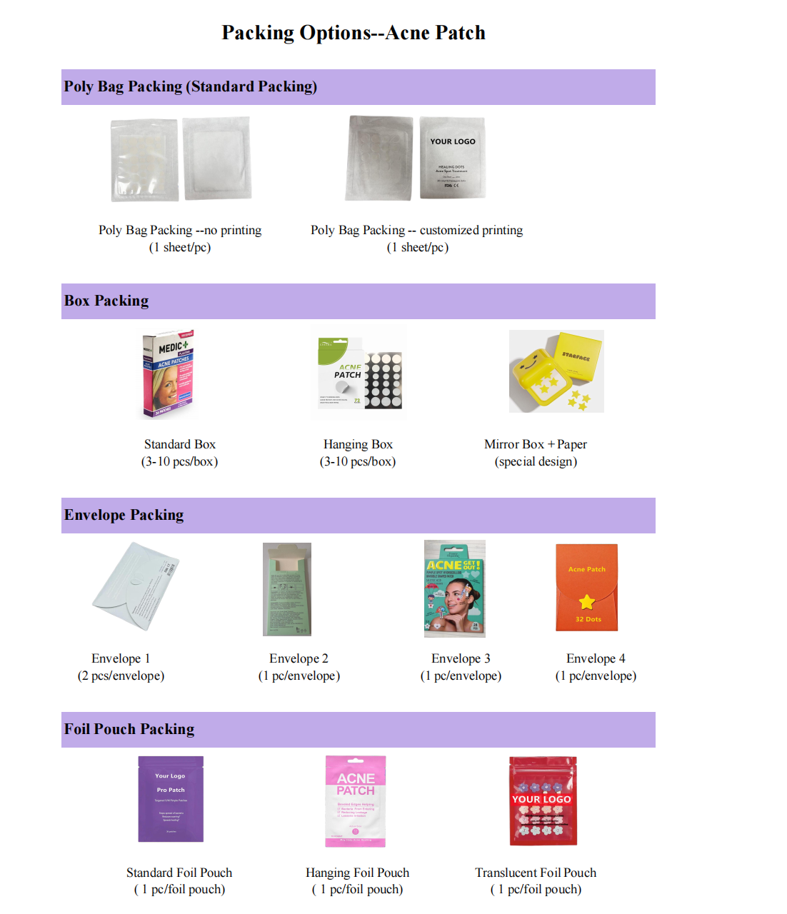 custom packaging  of pimple patches